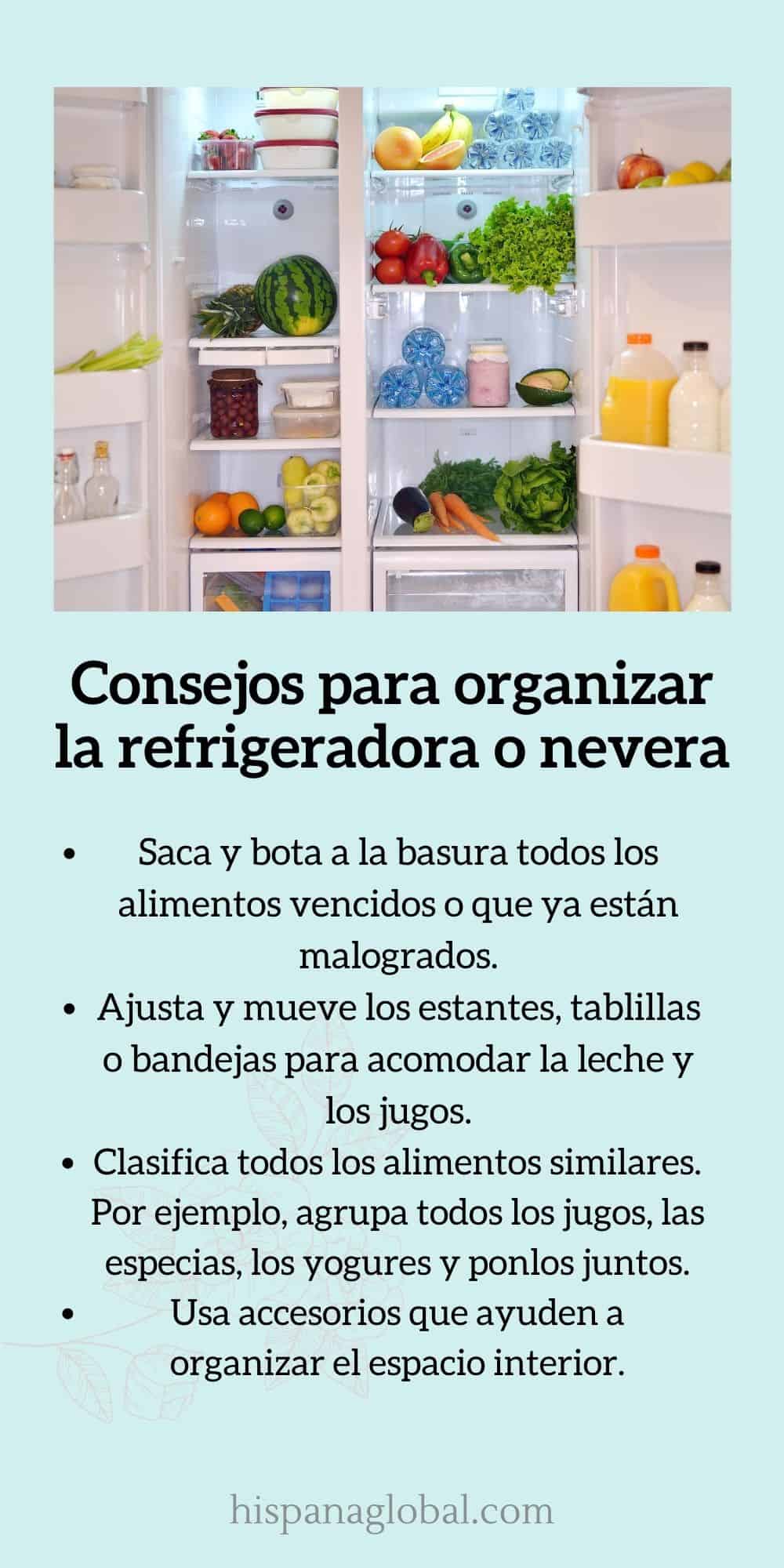 10 ideas fáciles para organizar tu refrigerador pequeño  Organización de  refrigerador, Organización de nevera, Refrigeradores pequeños